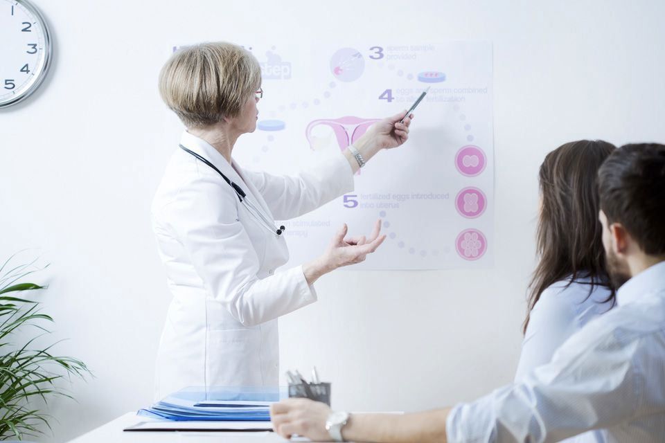 Fertility doctor speaking to man and woman and pointing to diagram